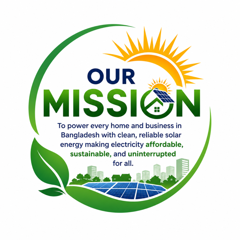 Ecosonic mission highlighting reliable, clean, and affordable Hybrid Solar IPS solutions for homes and businesses in Bangladesh.
