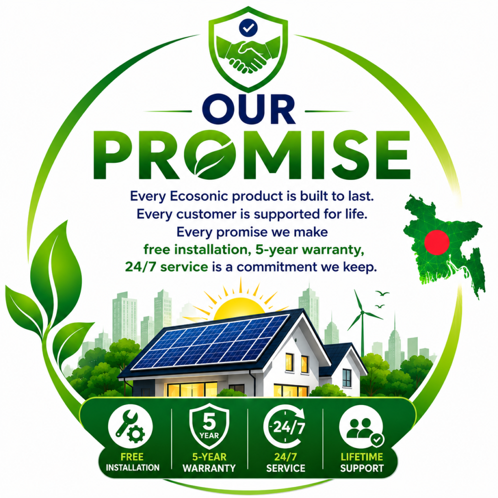 Ecosonic promise featuring premium Hybrid Solar IPS products, free installation, 5-year warranty, and lifetime customer support.
